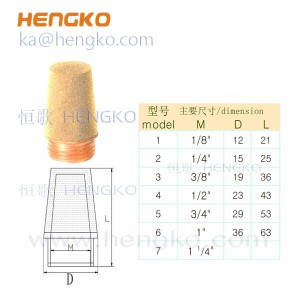 量大從優(yōu)HSC型燒結(jié)銅氣動排氣消聲器消音器 1/8″ 1/4″ 3/8″ 1/2″工業(yè)降噪